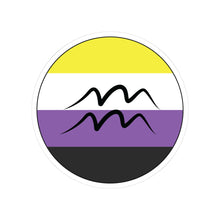 Circular nonbinary pride flag zodiac sticker with a thin black outline and white sticker border, featuring a centered black Aquarius zodiac glyph. The sticker is shown on a white background.