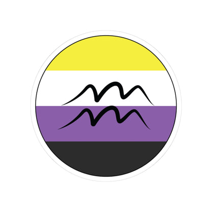 Circular nonbinary pride flag zodiac sticker with a thin black outline and white sticker border, featuring a centered black Aquarius zodiac glyph. The sticker is shown on a white background.
