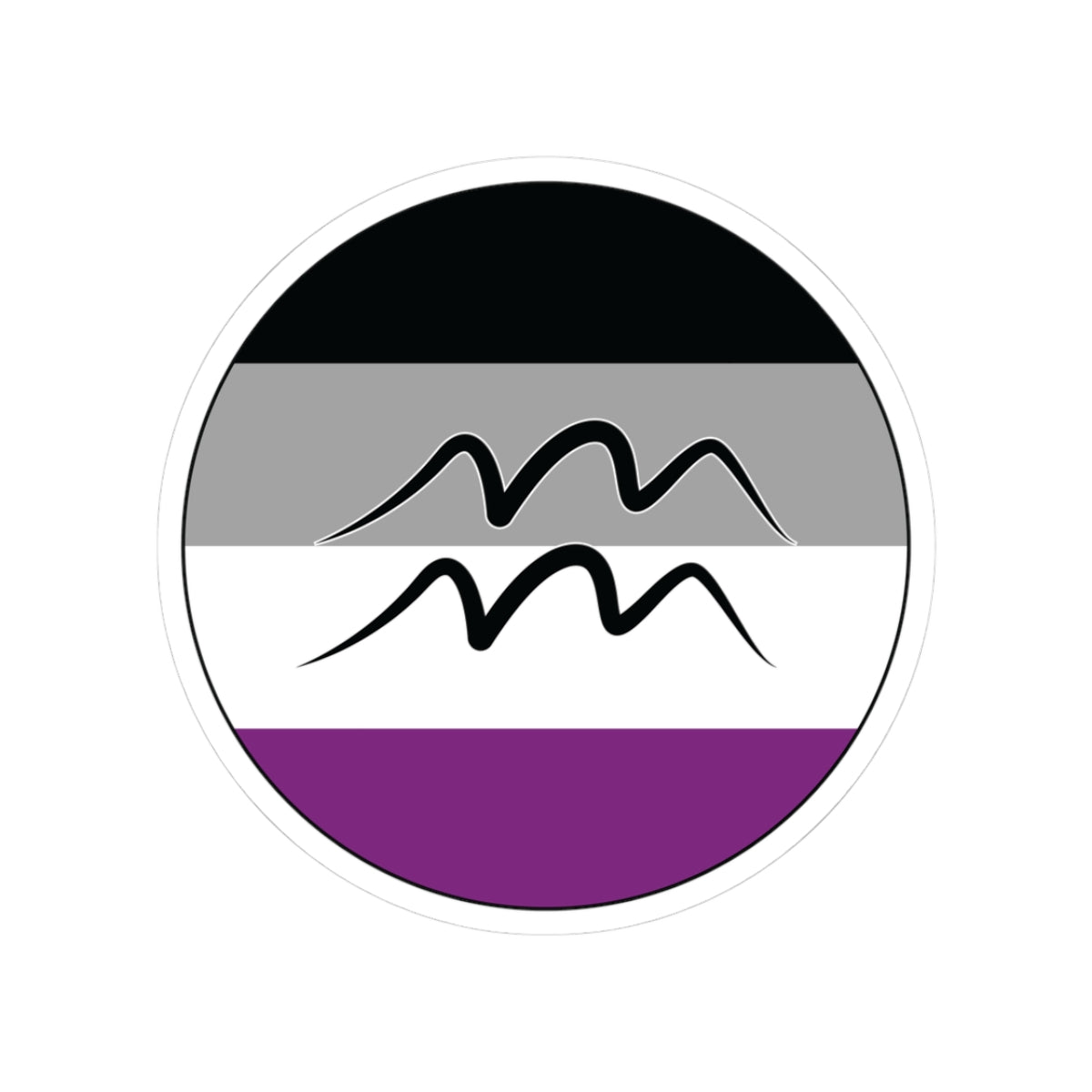 Circular asexual pride flag zodiac sticker with a thin black outline and white sticker border, featuring a centered black Aquarius zodiac glyph. The sticker is shown on a white background.