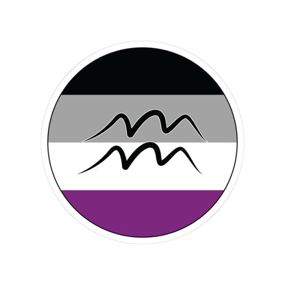 Circular asexual pride flag zodiac sticker with a thin black outline and white sticker border, featuring a centered black Aquarius zodiac glyph. The sticker is shown on a white background.
